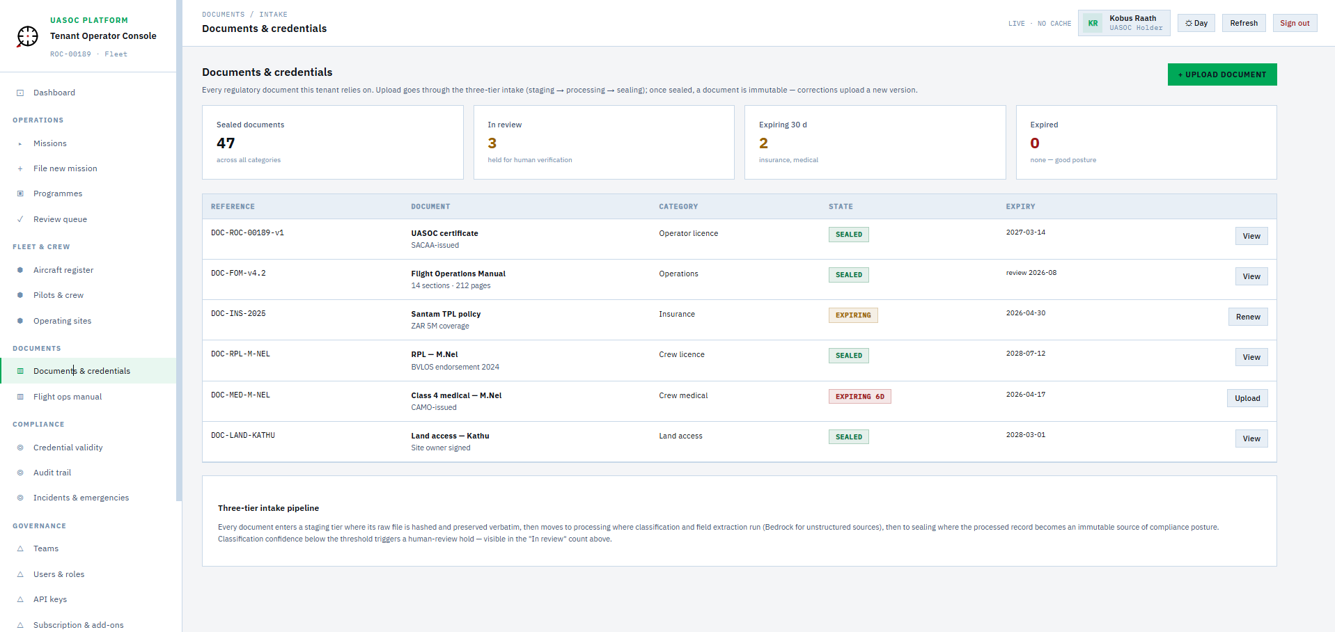 Documents and credentials table with SEALED, ACTIVE, EXPIRING, and EXPIRED status badges.